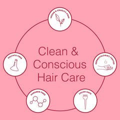 Function of Beauty conditioner on wet curls in shower illustrating frizz control benefit