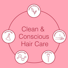 Function of Beauty with mango and shea butter visuals emphasizing natural moisturizers and frizz control