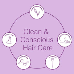 Function of Beauty in-use image applying conditioner for softer waves