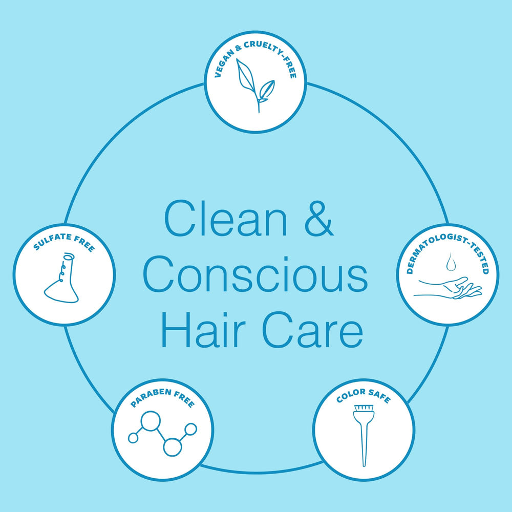 Function of Beauty applying to hair ends showing targeted hydration benefits