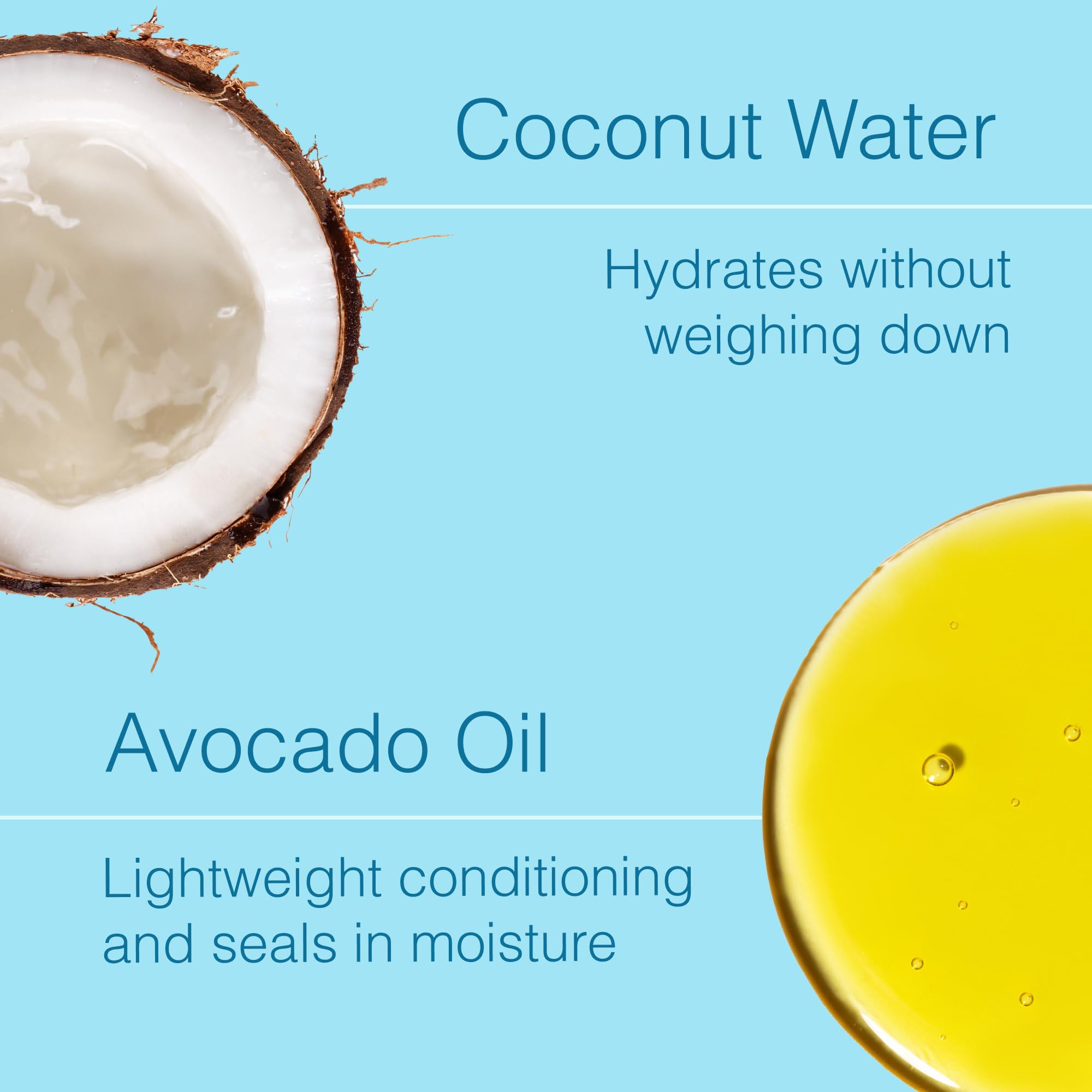 Function of Beauty conditioner pour texture demonstrating creamy slip and detangling benefit