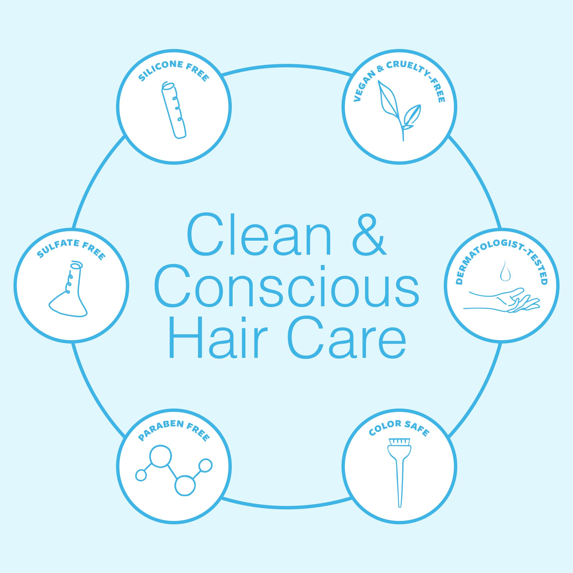 Function of Beauty bottle on shower shelf lifestyle scene for spa-like routine