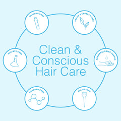 Function of Beauty bottle on shower shelf lifestyle scene for spa-like routine