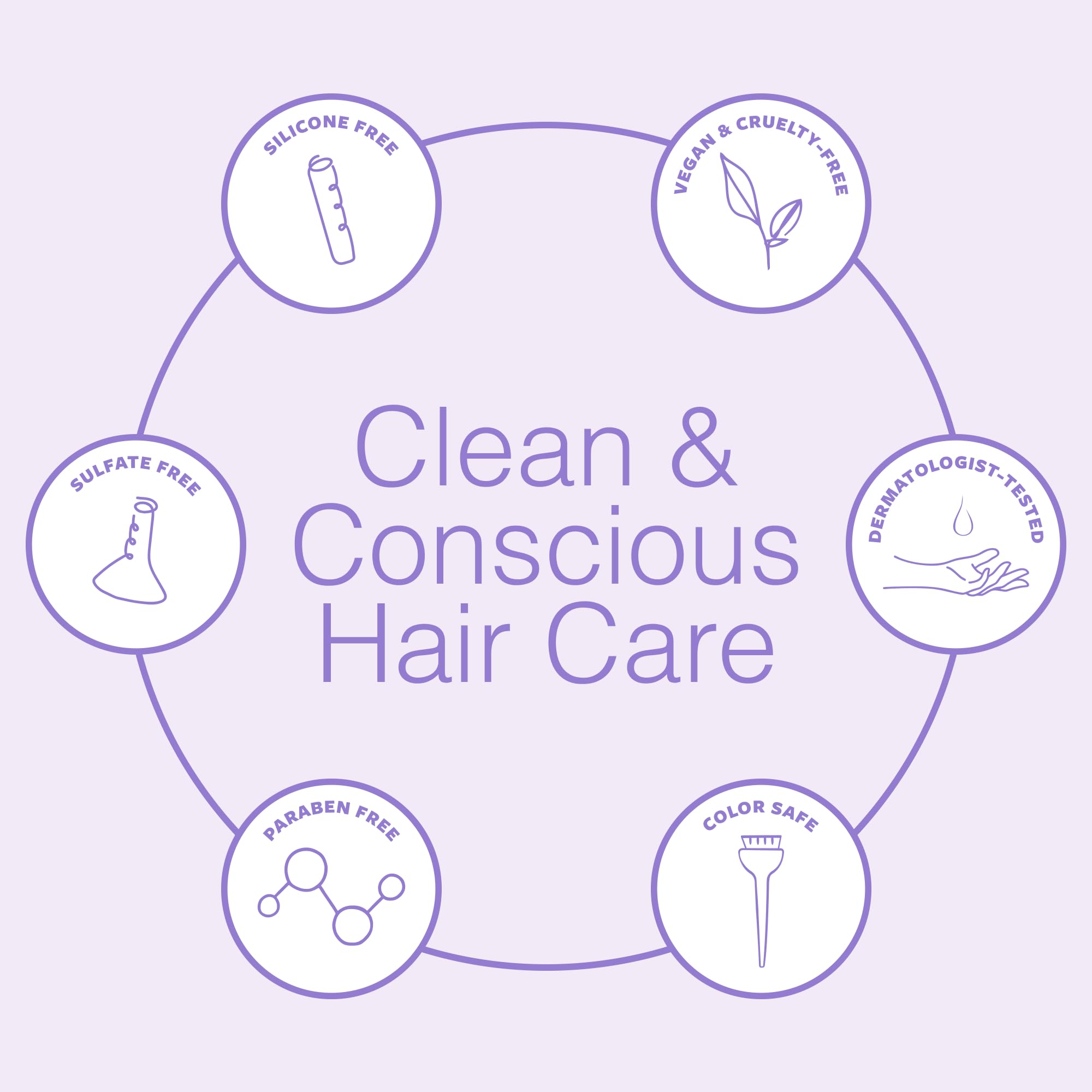 Function of Beauty shampoo in shower showing defined waves after use