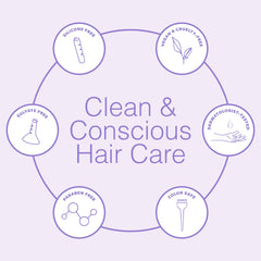 Function of Beauty shampoo in shower showing defined waves after use