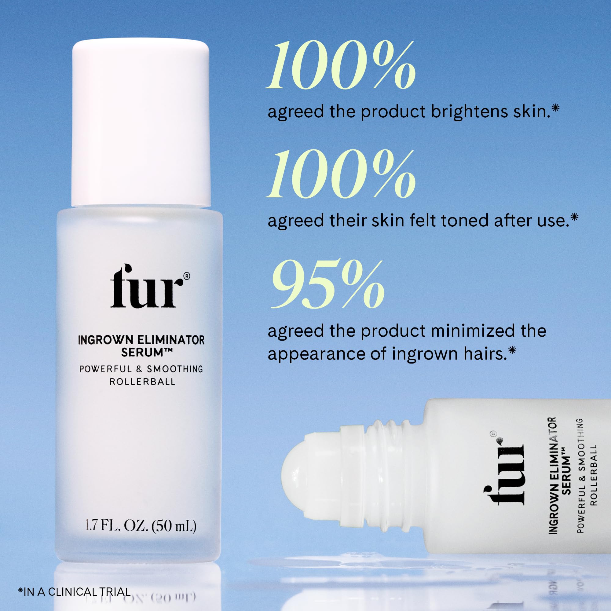 Fur product label ingredient list highlighting AHAs, BHA, witch hazel, and aloe