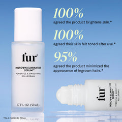 Fur product label ingredient list highlighting AHAs, BHA, witch hazel, and aloe