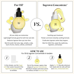 Fur oil added to bathwater in lifestyle shot showing soothing moisture benefit