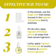 Fur packaging flatlay with ingredient visuals for informed ingredient benefit