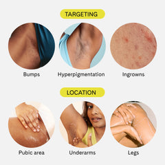 Fur pump dispensing scrub into hand for easy, controlled application