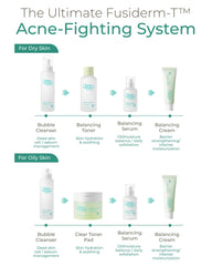 FUSIDYNE placed in bathroom routine to show layering with serums