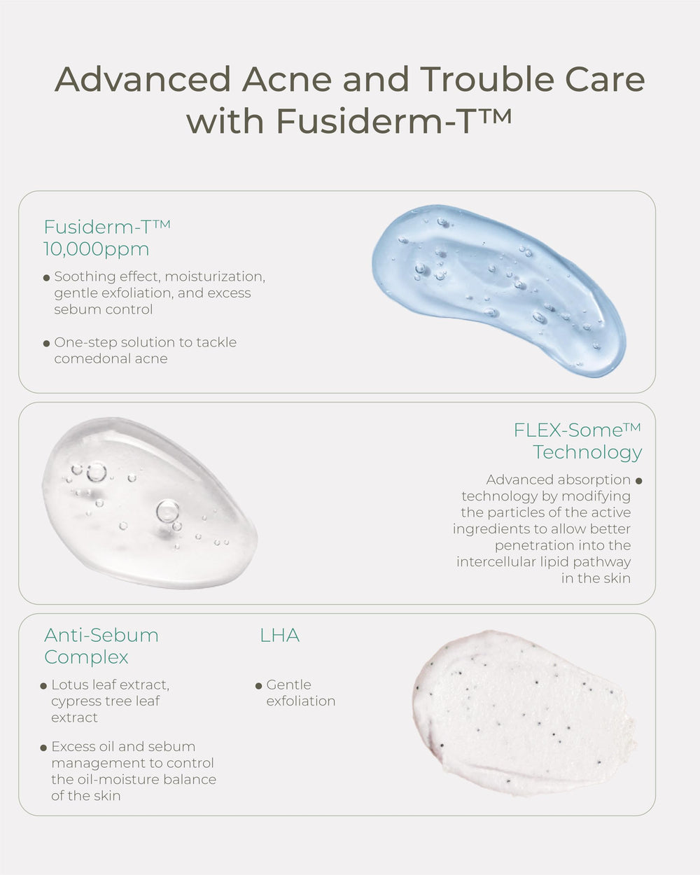 FUSIDYNE saturated pad showing serum soak for hydration
