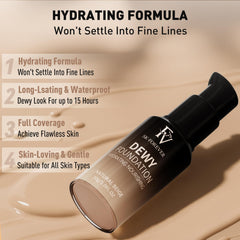 FV before and after split-face showing natural coverage improvement