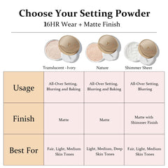 FV powder beside coin showing compact size and easy carry
