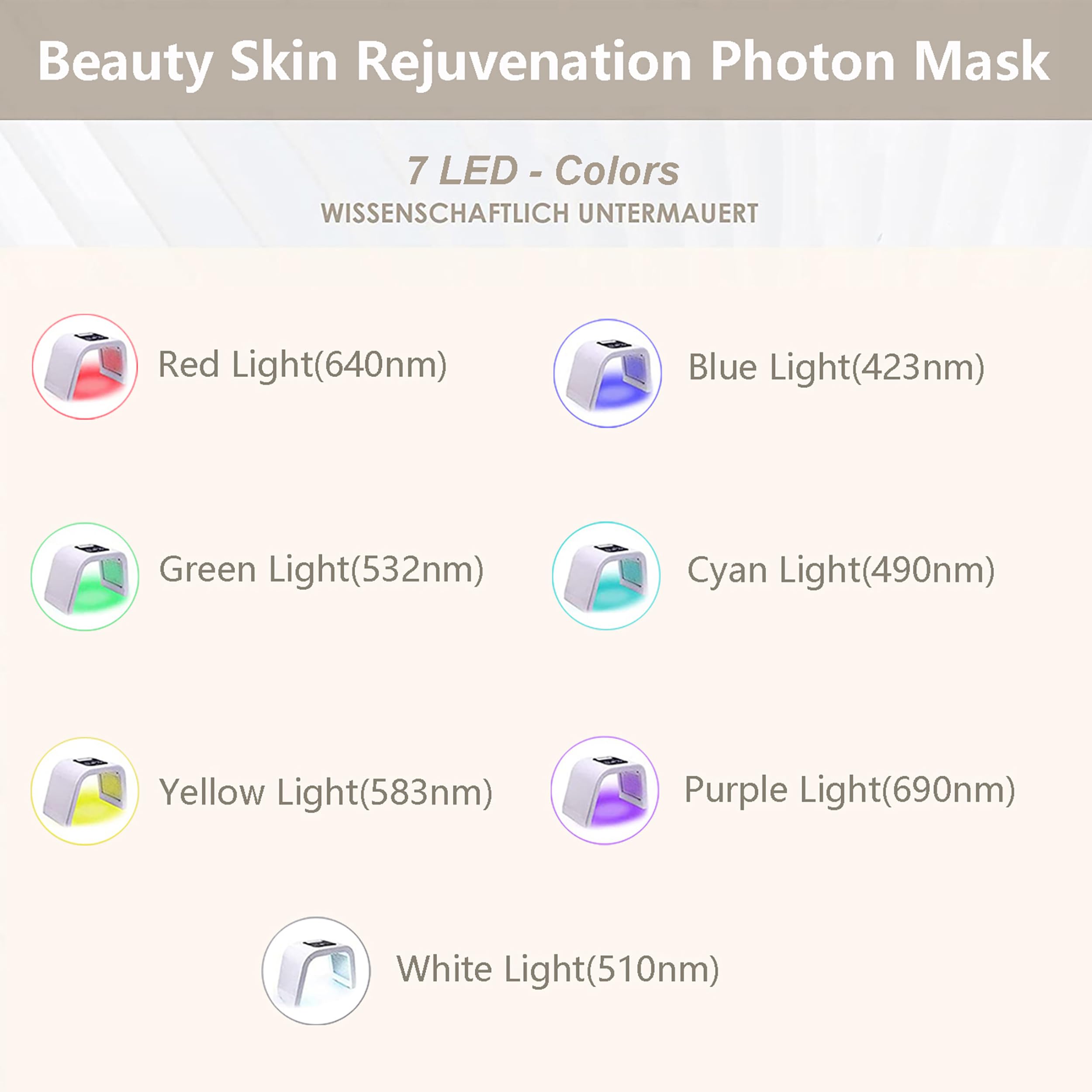 Fxtiaa close-up of 287 light beads highlights uniform treatment benefit