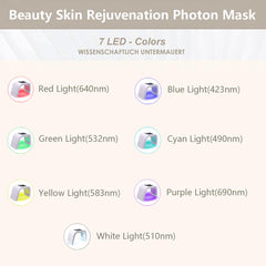 Fxtiaa close-up of 287 light beads highlights uniform treatment benefit