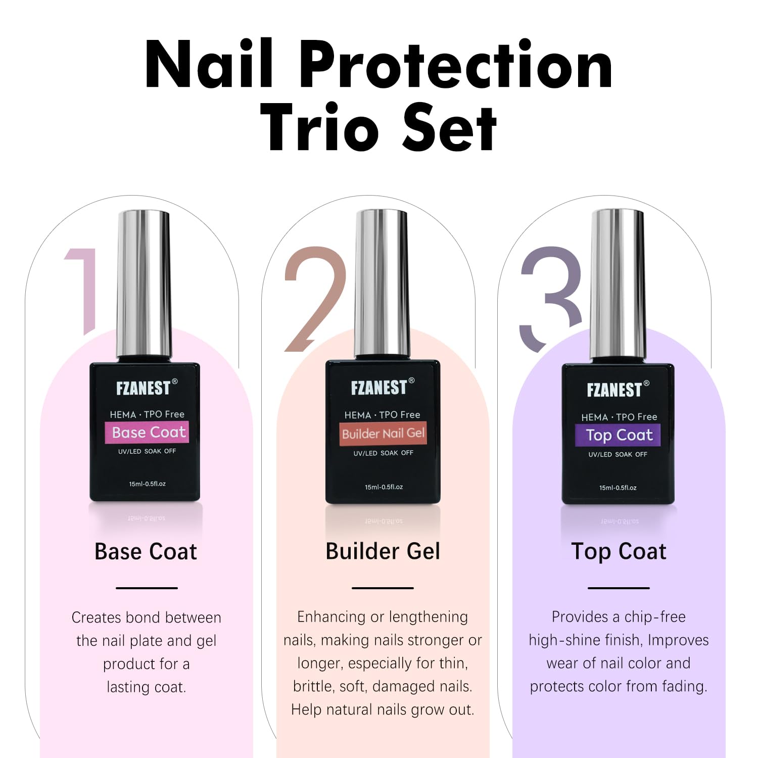 FZANEST brush applying builder gel onto a nail for easy control and professional results benefit