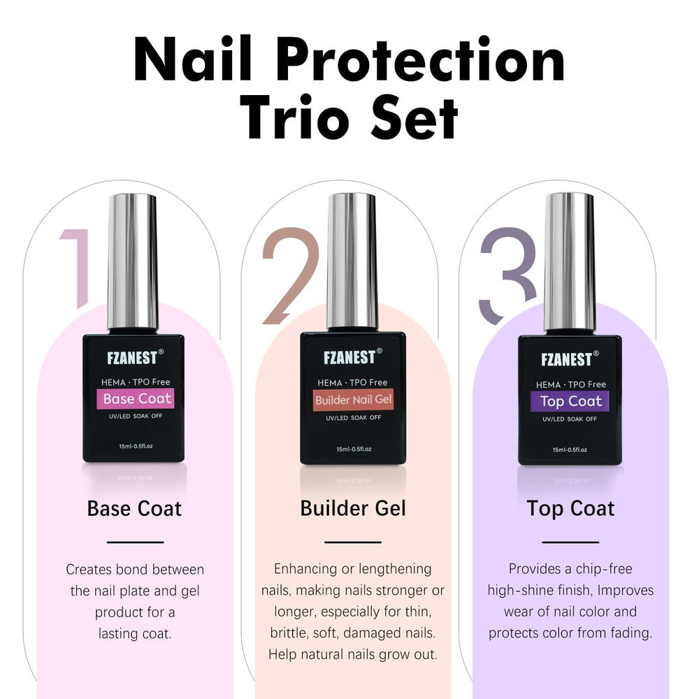 FZANEST brush applying builder gel onto a nail for easy control and professional results benefit