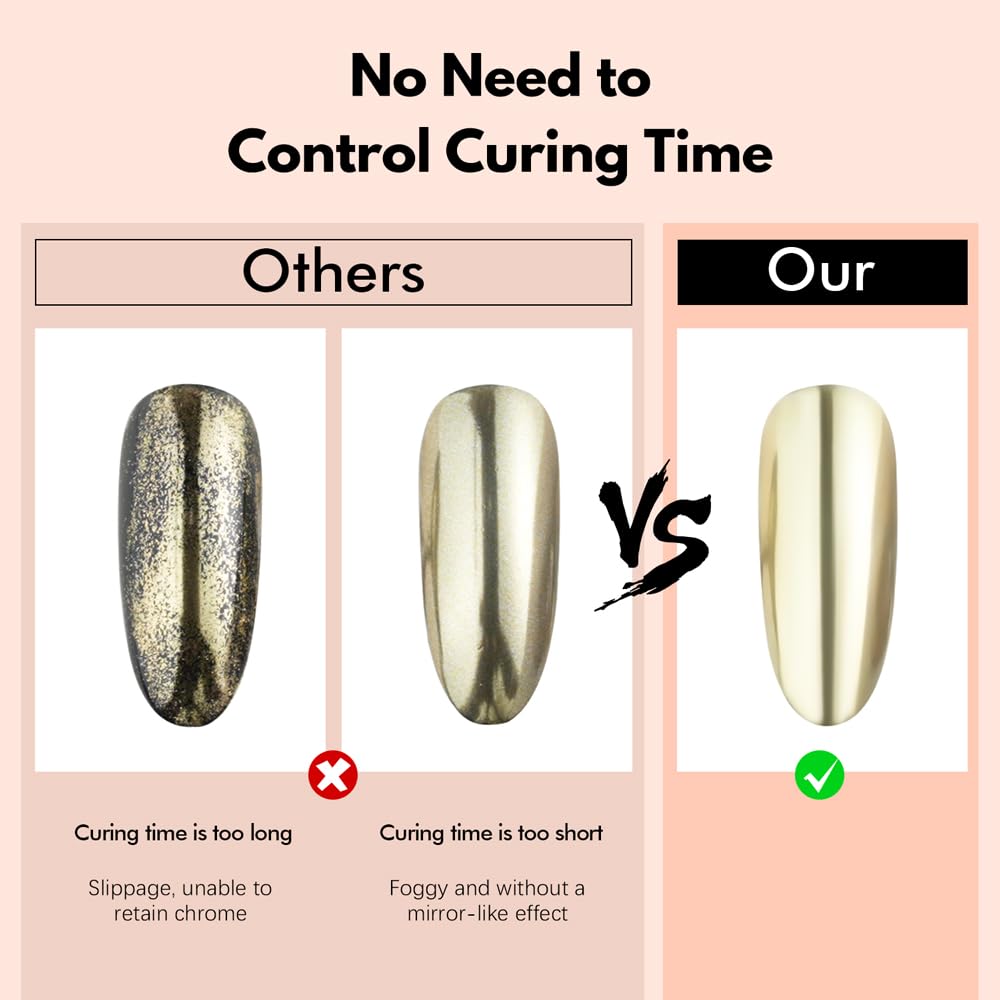 FZANEST close-up gel texture highlighting glossy finish and strong adhesion benefit