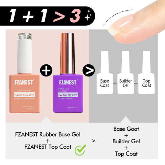 FZANEST rubber base gel texture close-up demonstrating smooth self-leveling