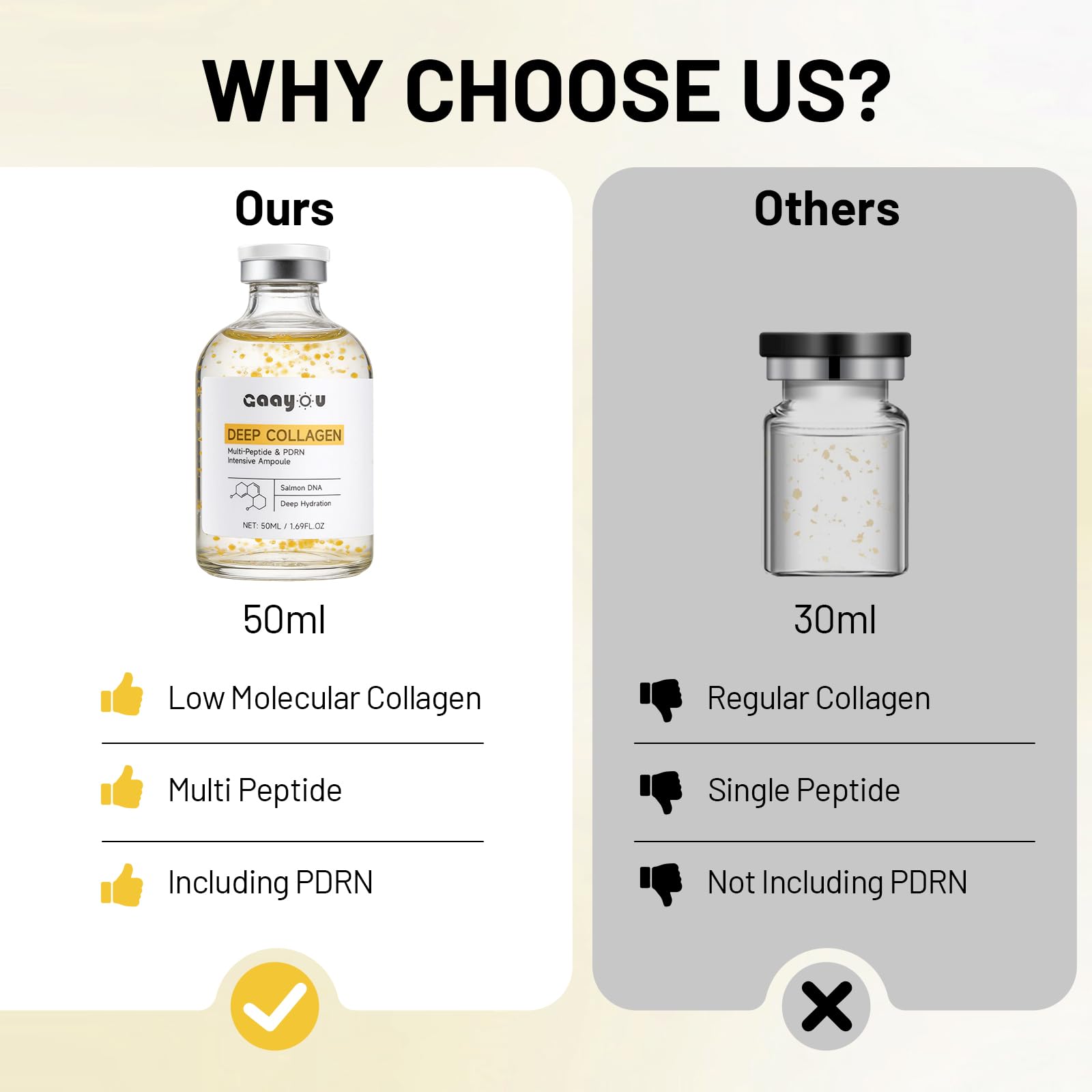 Gaayou size and scale ampoule beside coin showing travel-friendly portability
