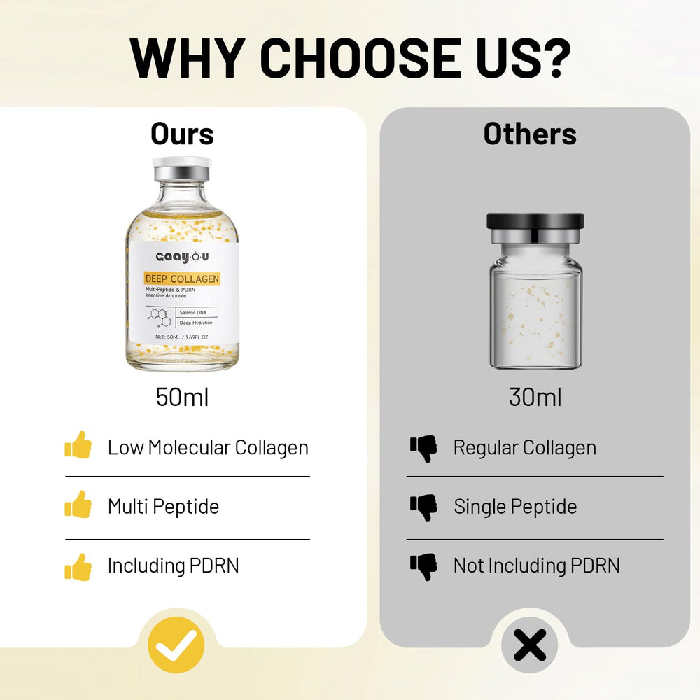 Gaayou size and scale ampoule beside coin showing travel-friendly portability