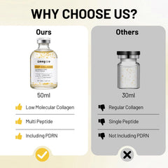 Gaayou size and scale ampoule beside coin showing travel-friendly portability