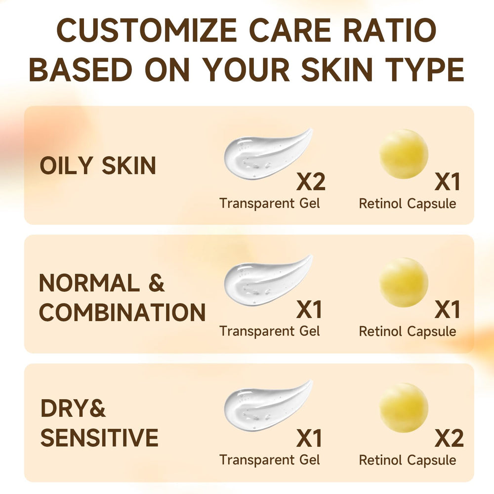 Gaayou small spoon mixing capsules into gel for precise application and dosage