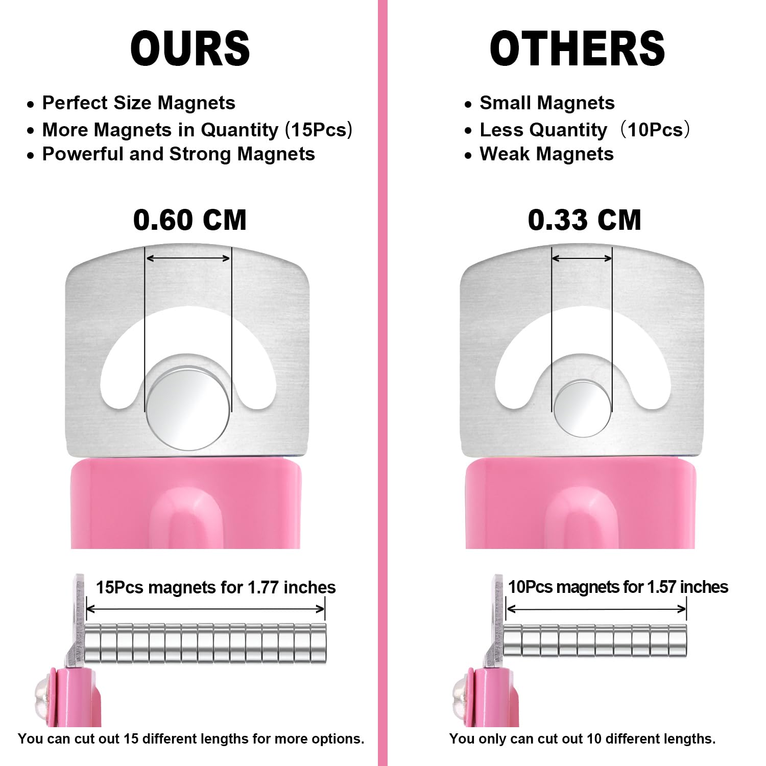 GA&EN ergonomic handle detail showing comfortable grip benefit less hand fatigue