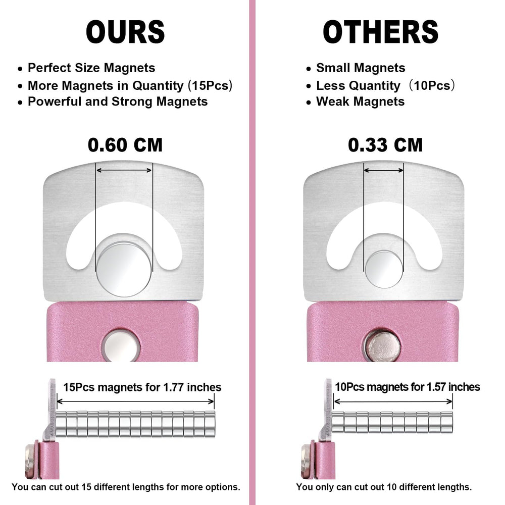 GA&EN clipper beside ruler to show scale and exact length control benefit