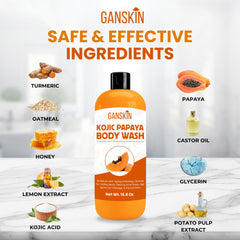 Ganskin soap next to papaya and turmeric showing natural actives