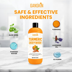 Ganskin application on arm demonstrating short-contact mask benefit