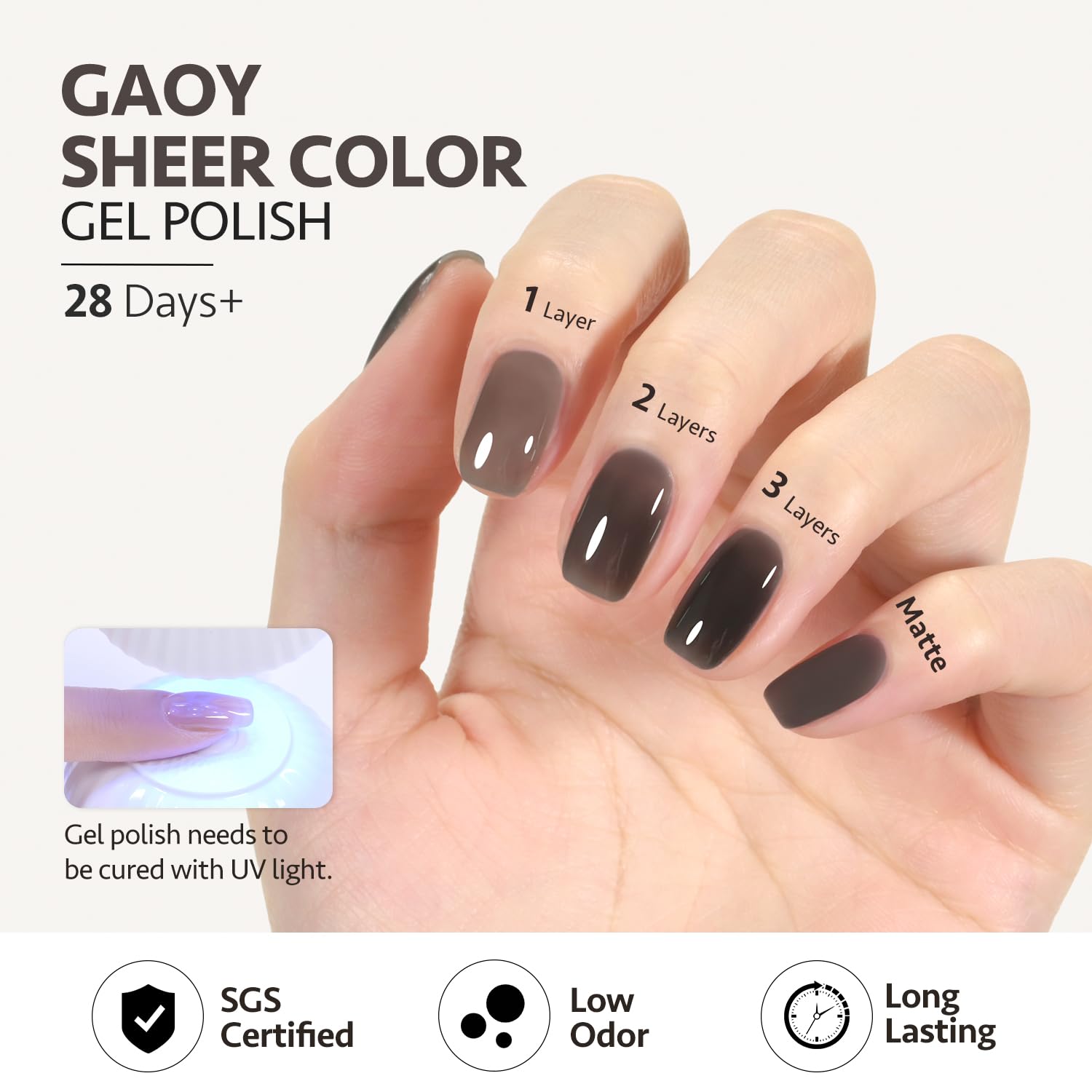 GAOY polish being cured in salon lamp demonstrating quick 60s curing benefit