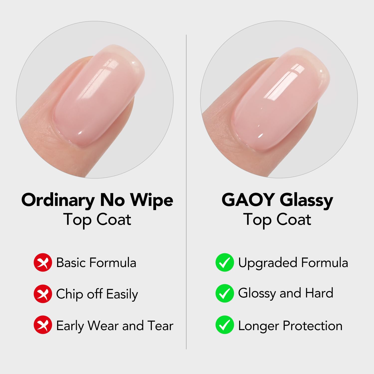 GAOY base coat brush close-up illustrating smooth application and adhesion