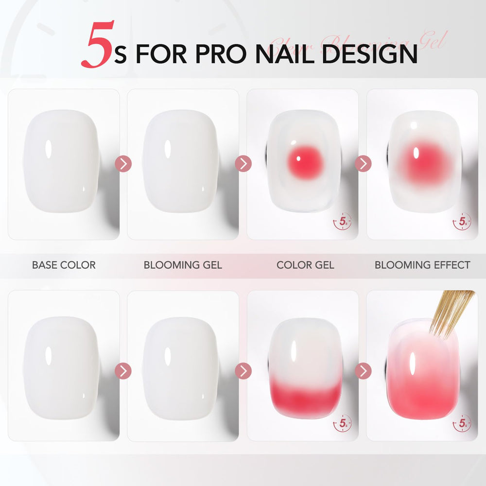 GAOY blooming gel close-up of dropper and clear texture, precise control for nail art