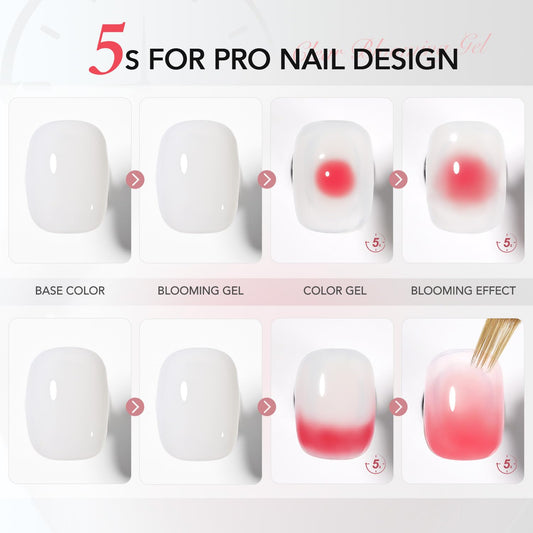 GAOY blooming gel close-up of dropper and clear texture, precise control for nail art