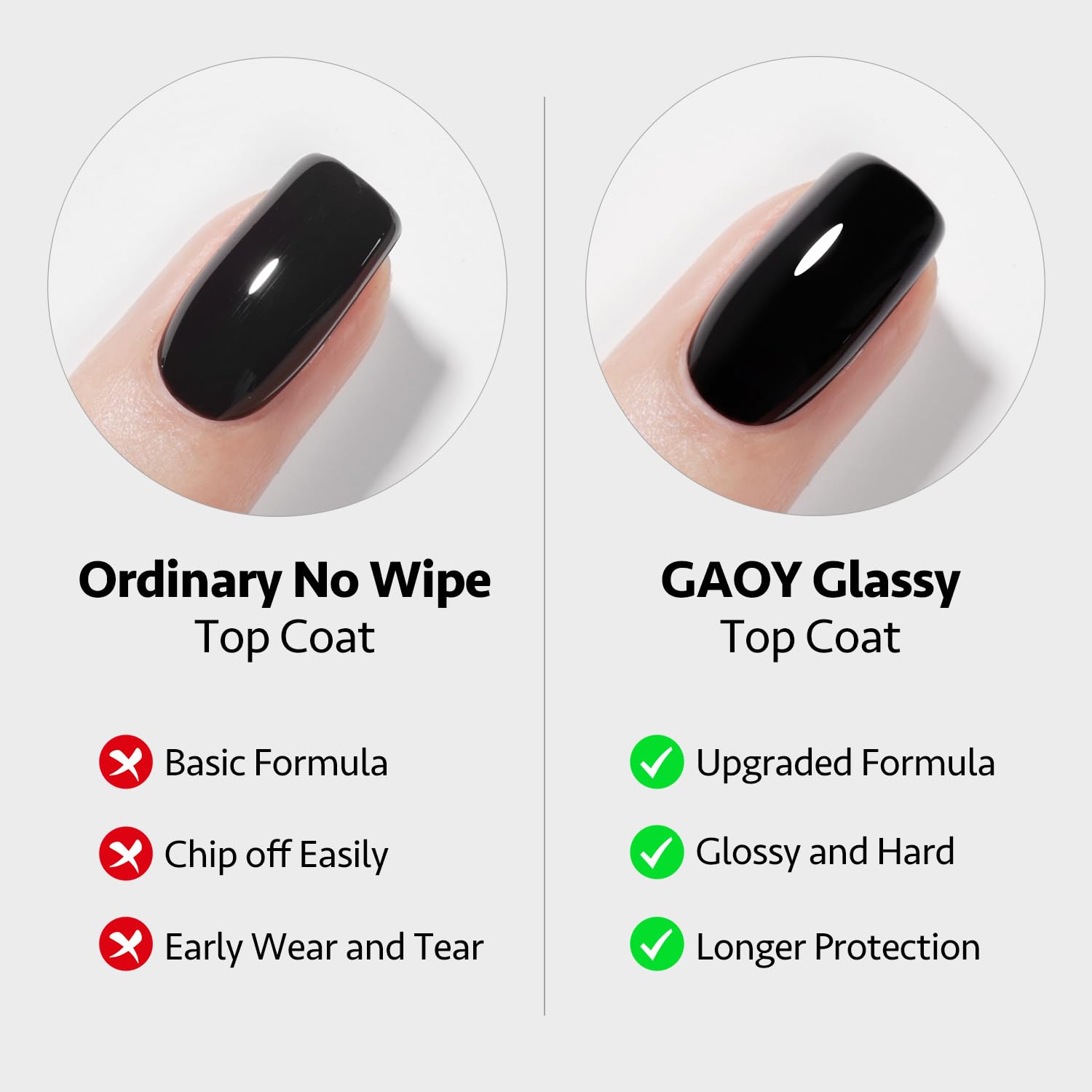 GAOY blooming gel texture closeup showing fluid spread for creative blends