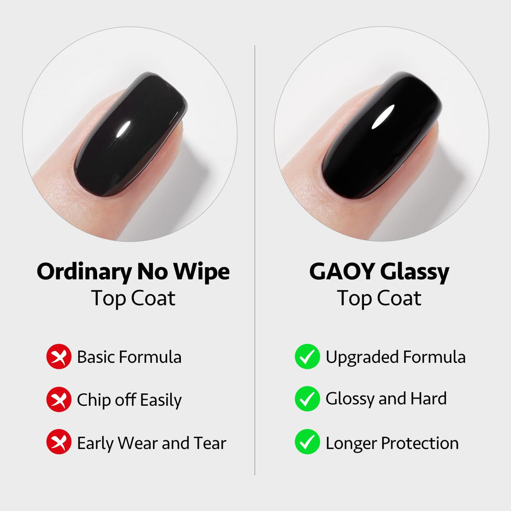 GAOY blooming gel texture closeup showing fluid spread for creative blends