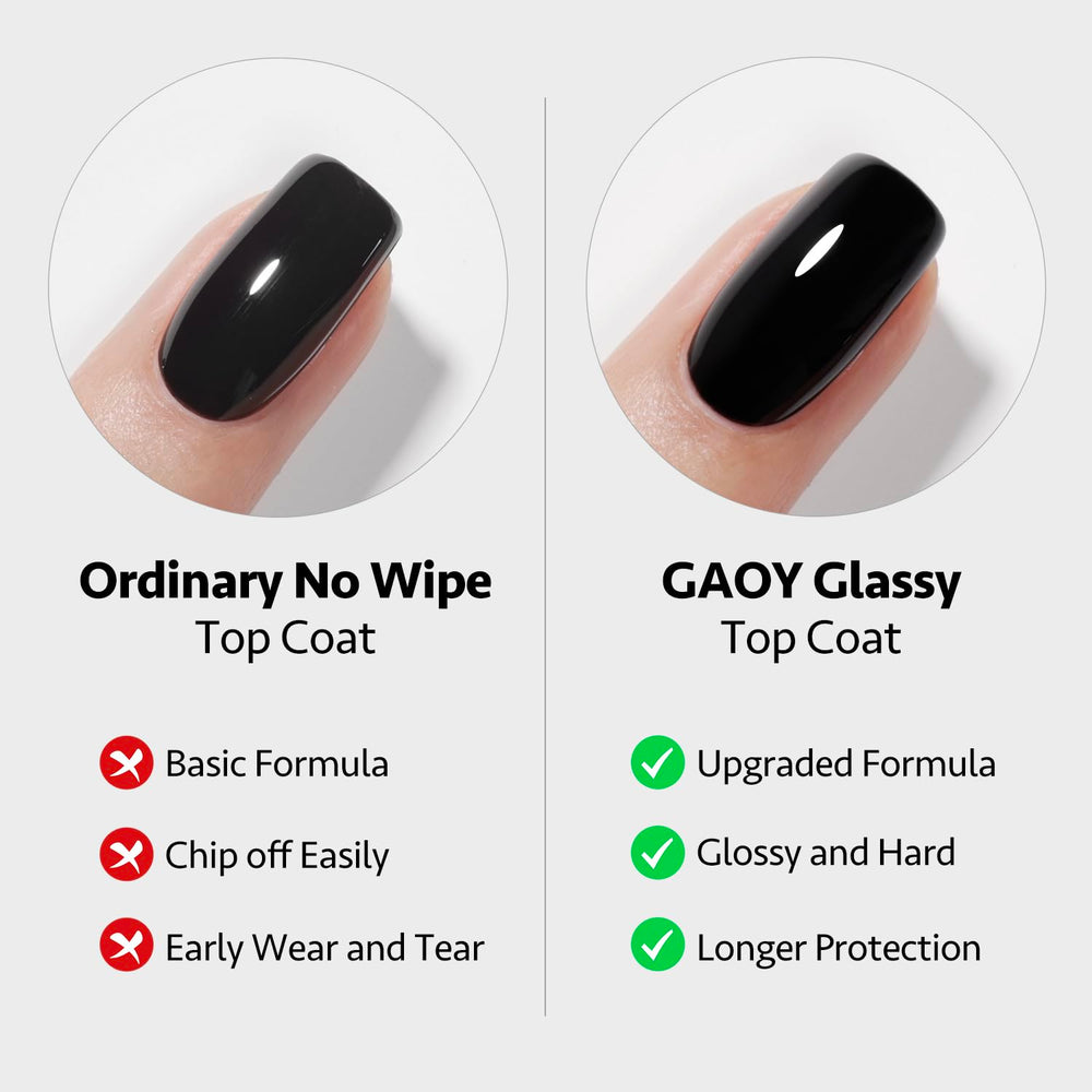 GAOY brush and cap close-up showing easy application benefit