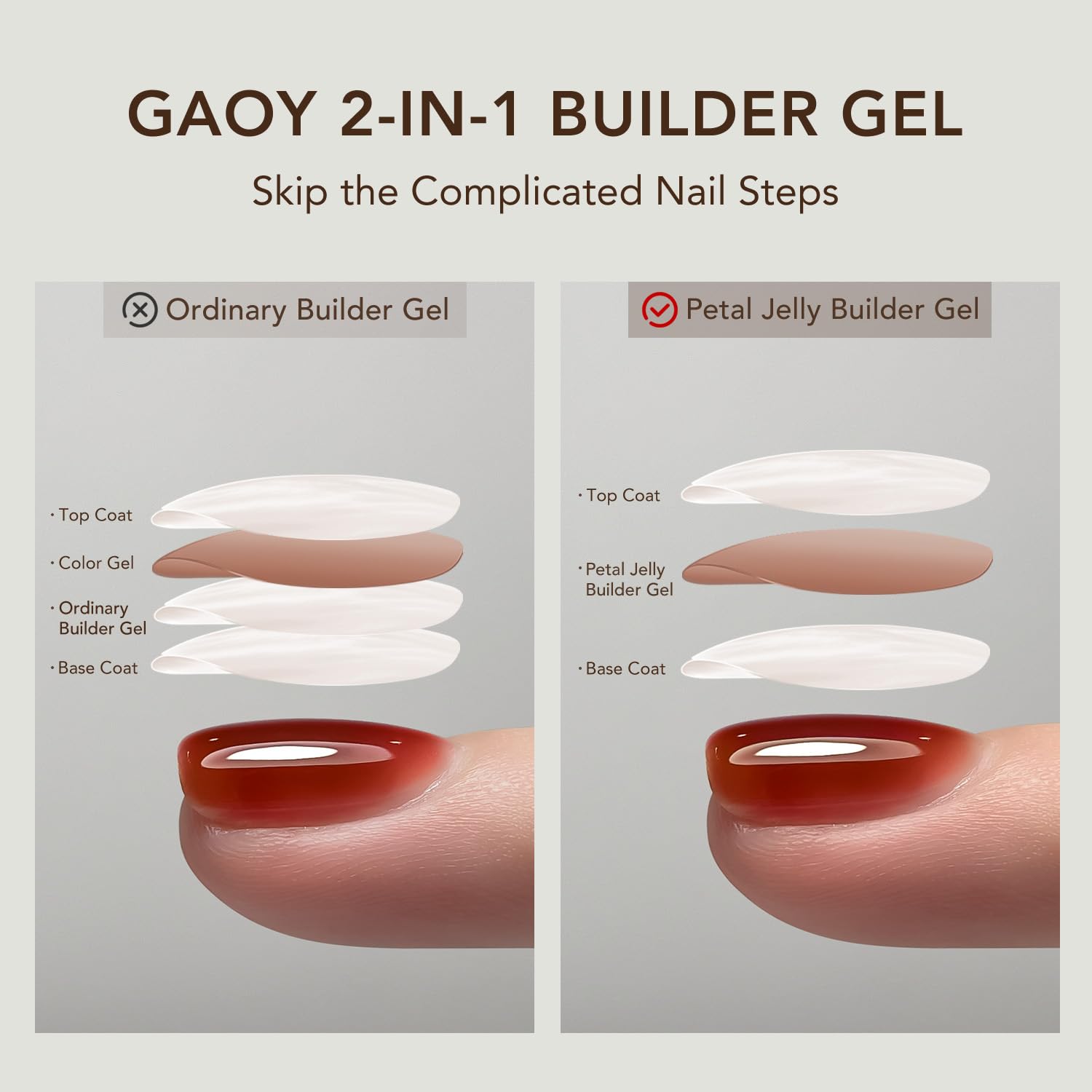 GAOY label close-up on bottle showing product name and shade for clear identification benefit