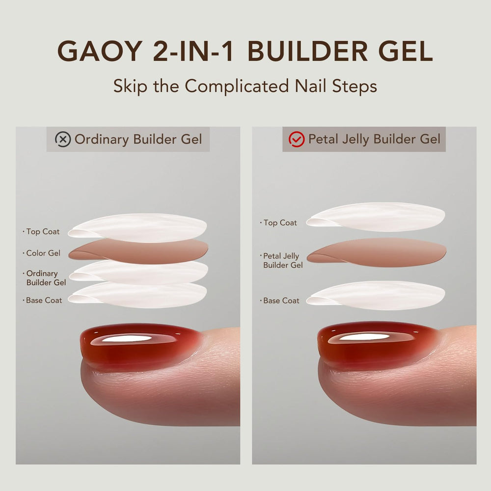 GAOY label close-up on bottle showing product name and shade for clear identification benefit