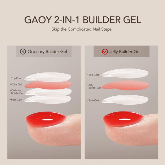 GAOY brush applying gel, close-up of smooth self-leveling texture benefit