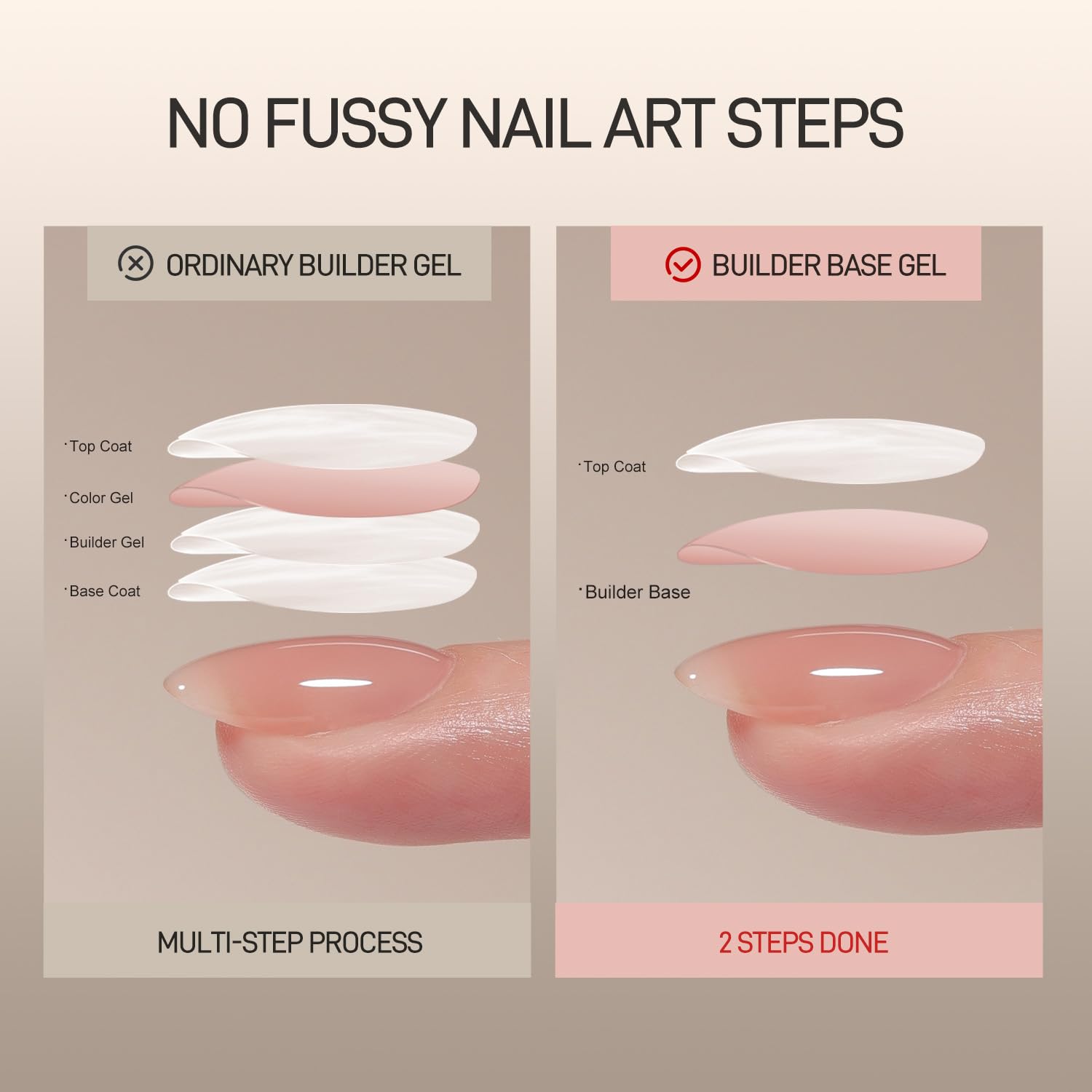 GAOY being applied on a natural nail demonstrating build and smooth finish