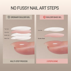 GAOY being applied on a natural nail demonstrating build and smooth finish