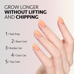GAOY milky white gel texture swipe on card benefit: self-leveling consistency for even arches