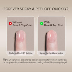 GAOY cured nails showing high-gloss finish and durable protective overlay benefit