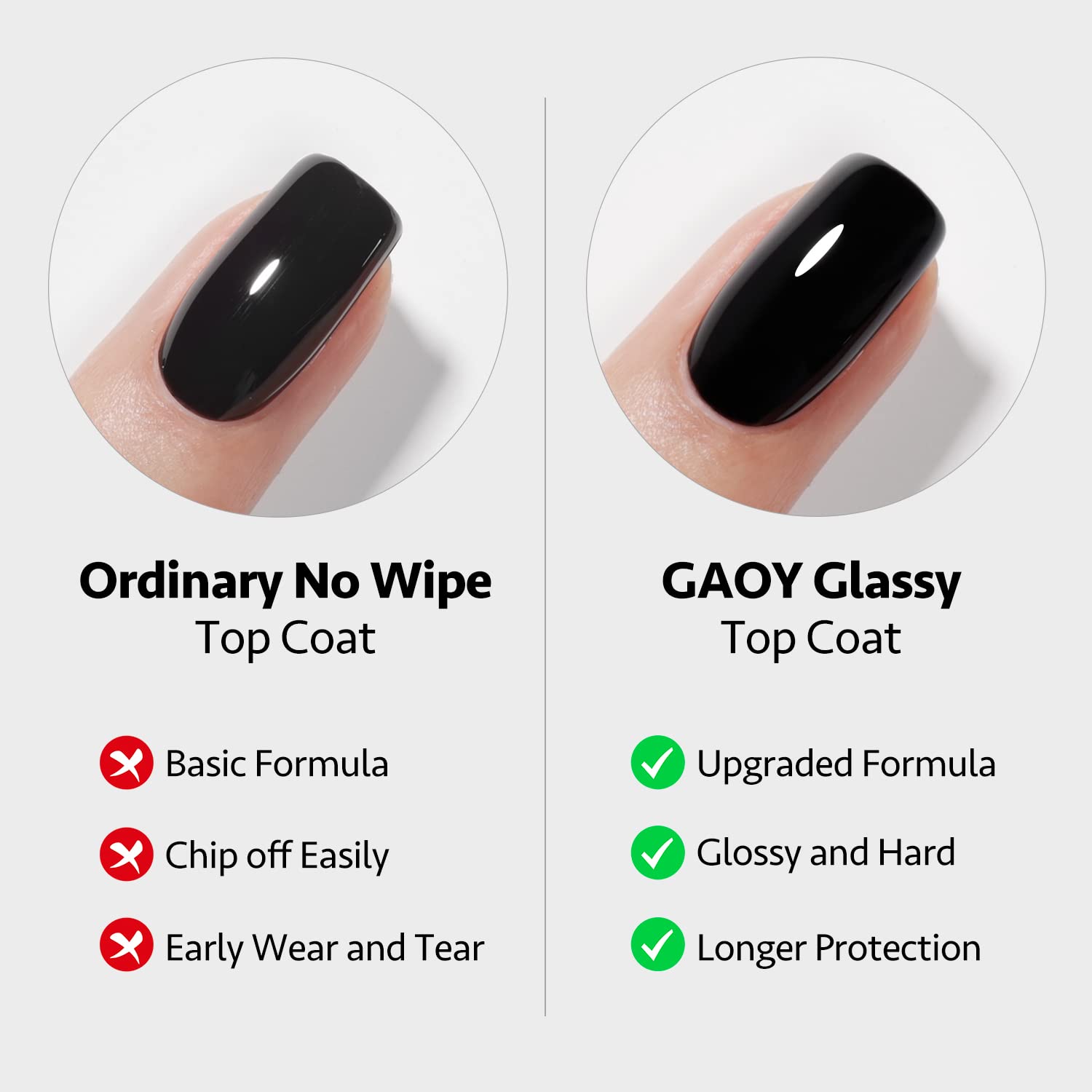 GAOY gel texture closeup demonstrating smooth consistency for even thin layers