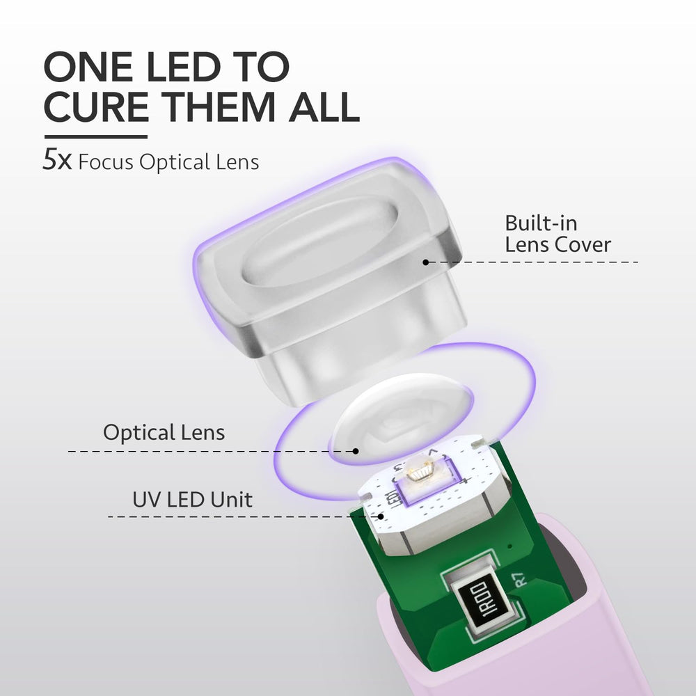 GAOY lamp curing a single nail demonstrating precise targeted use