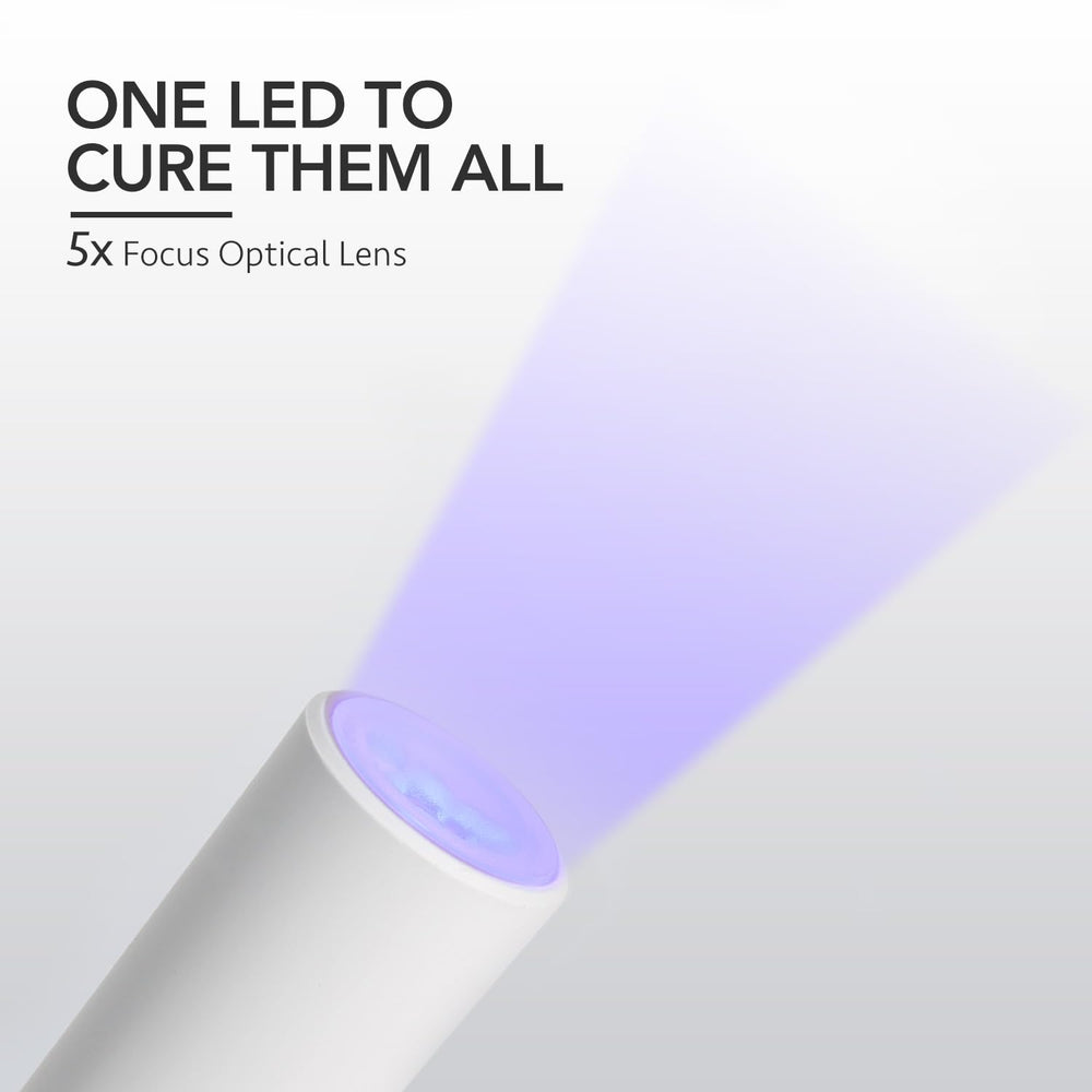 GAOY close-up of LED array showing even light distribution for consistent gel cures