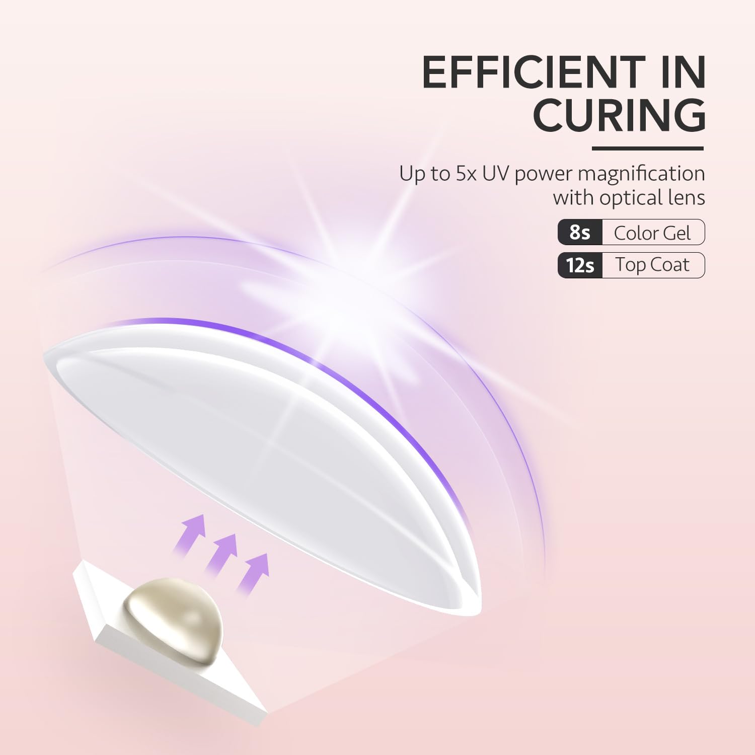 GAOY lamp held in hand demonstrating small size and convenient travel benefit